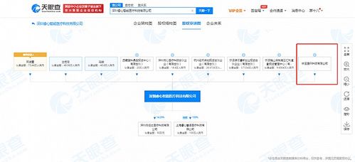 騰訊關聯(lián)公司布局醫(yī)療科技，投資深圳睿心智能醫(yī)療科技